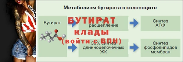 a pvp Абаза